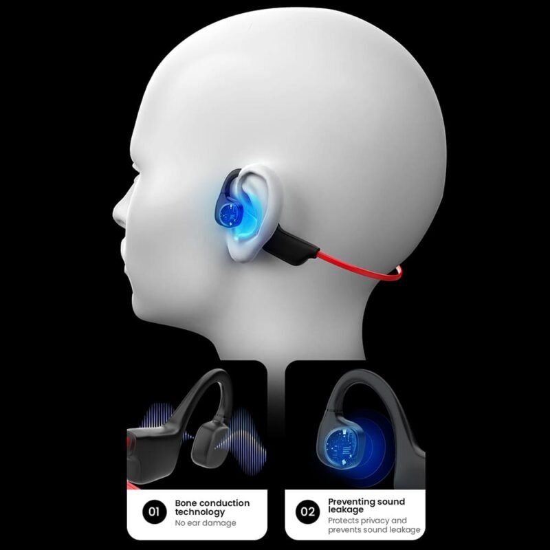 As22 Open Ear Sport Bone Conduction Earphones - Image 5