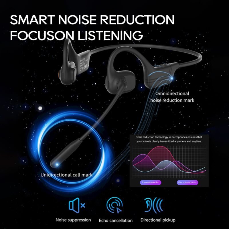 DG09 Bone Conduction Headphones - Image 6