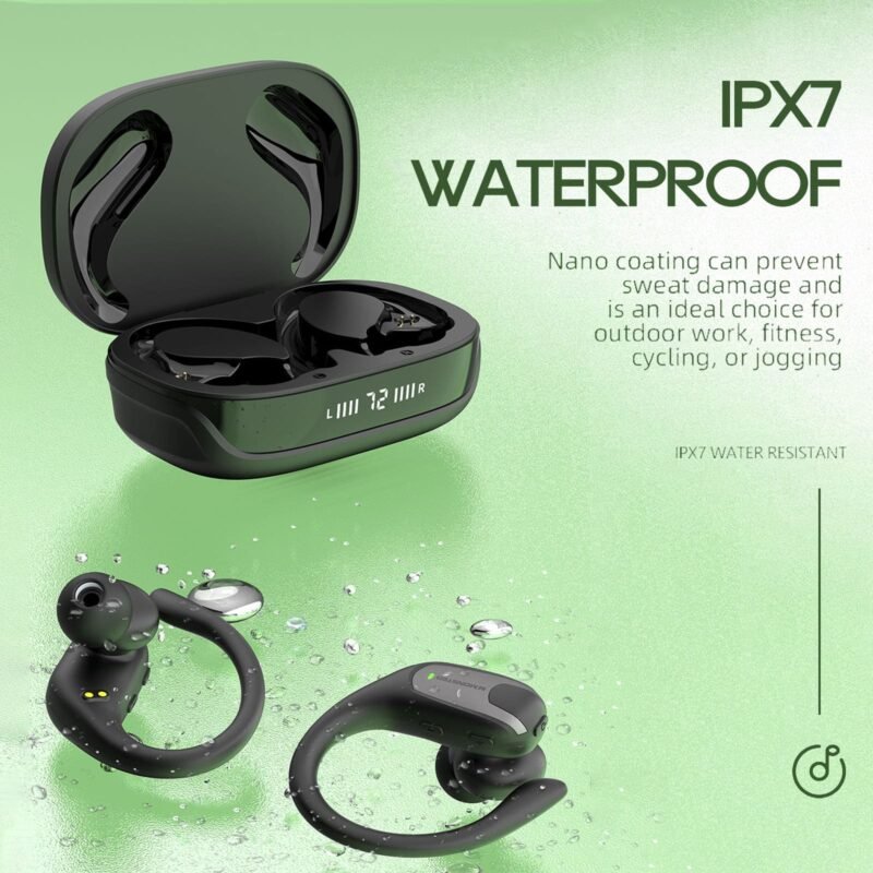 Monster X05 Hanging Ear TWS Bluetooth Headphones - Image 6