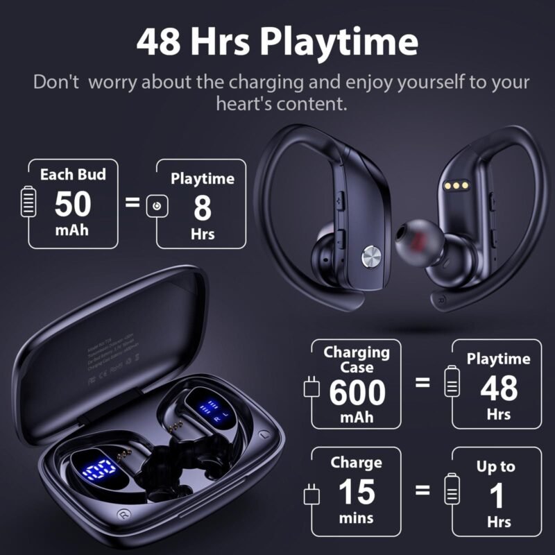 Silnek T16 TWS Anti-drop Wireless Sport Earphone Custom - Image 5