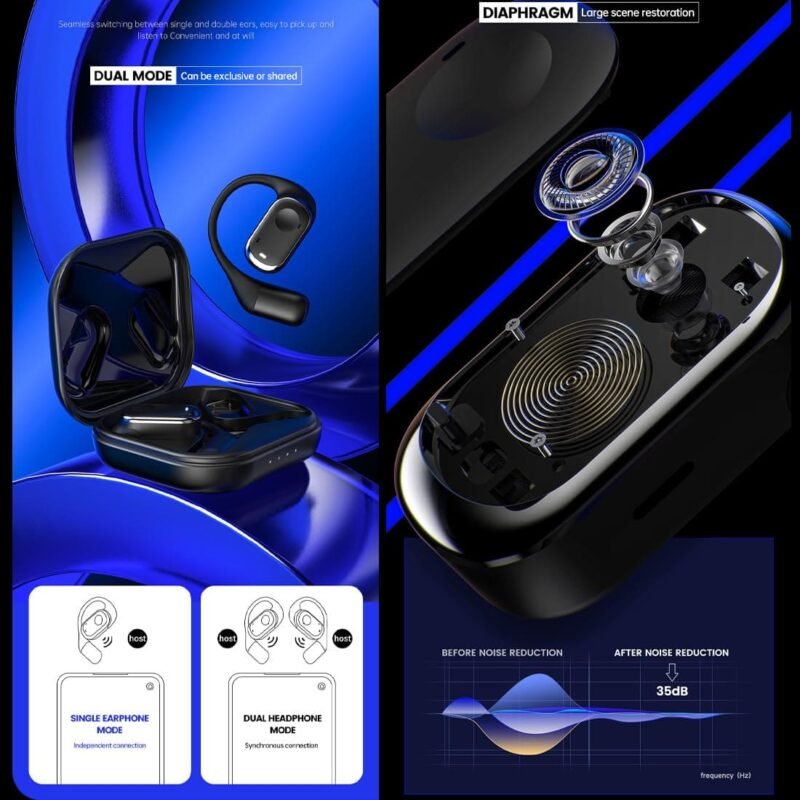 Silnek Y30 OWS Open Ear Bluetooth Wireless Earphone Custom - Image 3