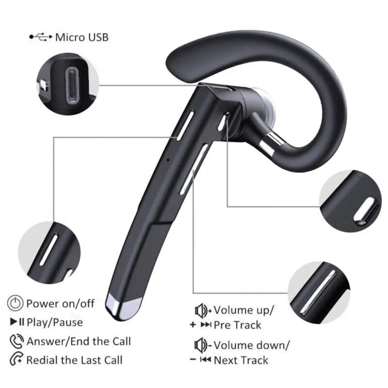 520 TWS Earphones - Image 2