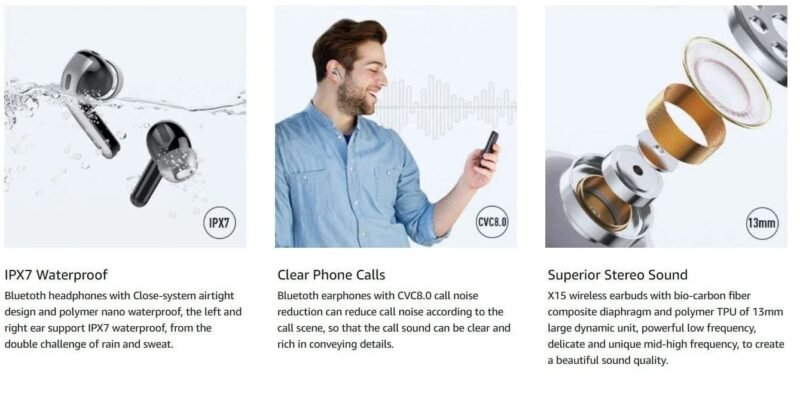 BX15 TWS Earphones - Image 4
