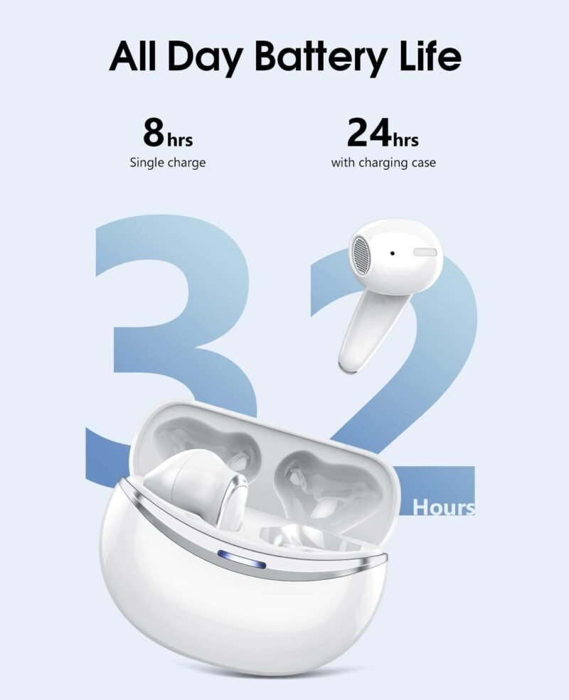 BX18 TWS Earphones - Image 4