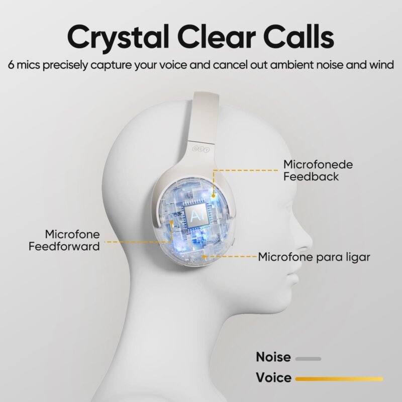 QCY H3 Over Ear Headset - Image 6